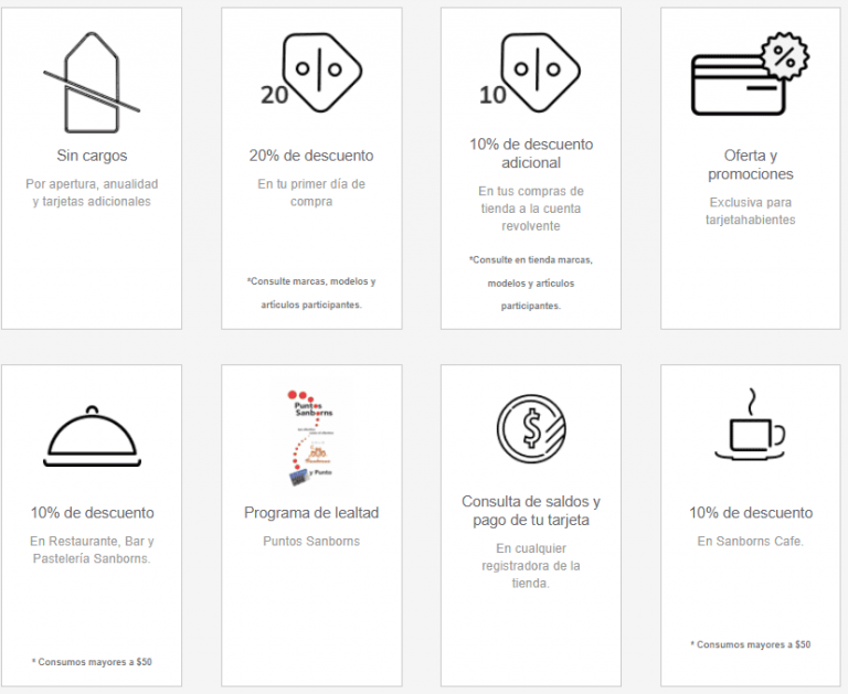 Crédito Sanborns Beneficios